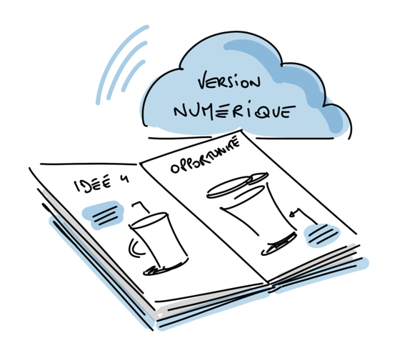 illustration facilitation graphique distanciel