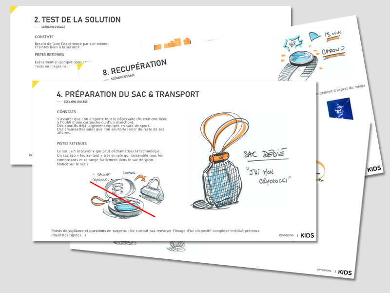 illustration étude d'usage design